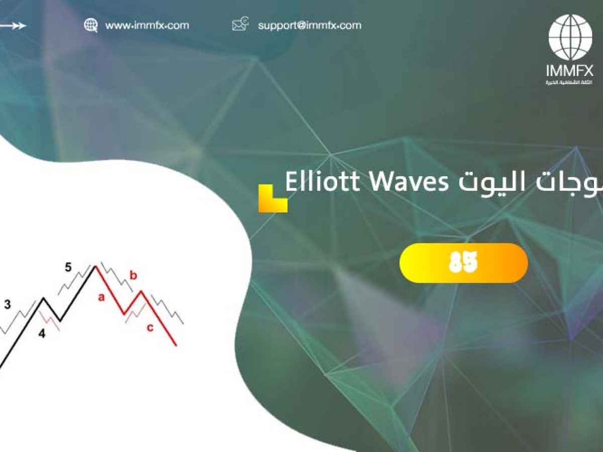 الدرس (85): موجات اليوت Elliott Waves  التحليل الفني  IMMFX