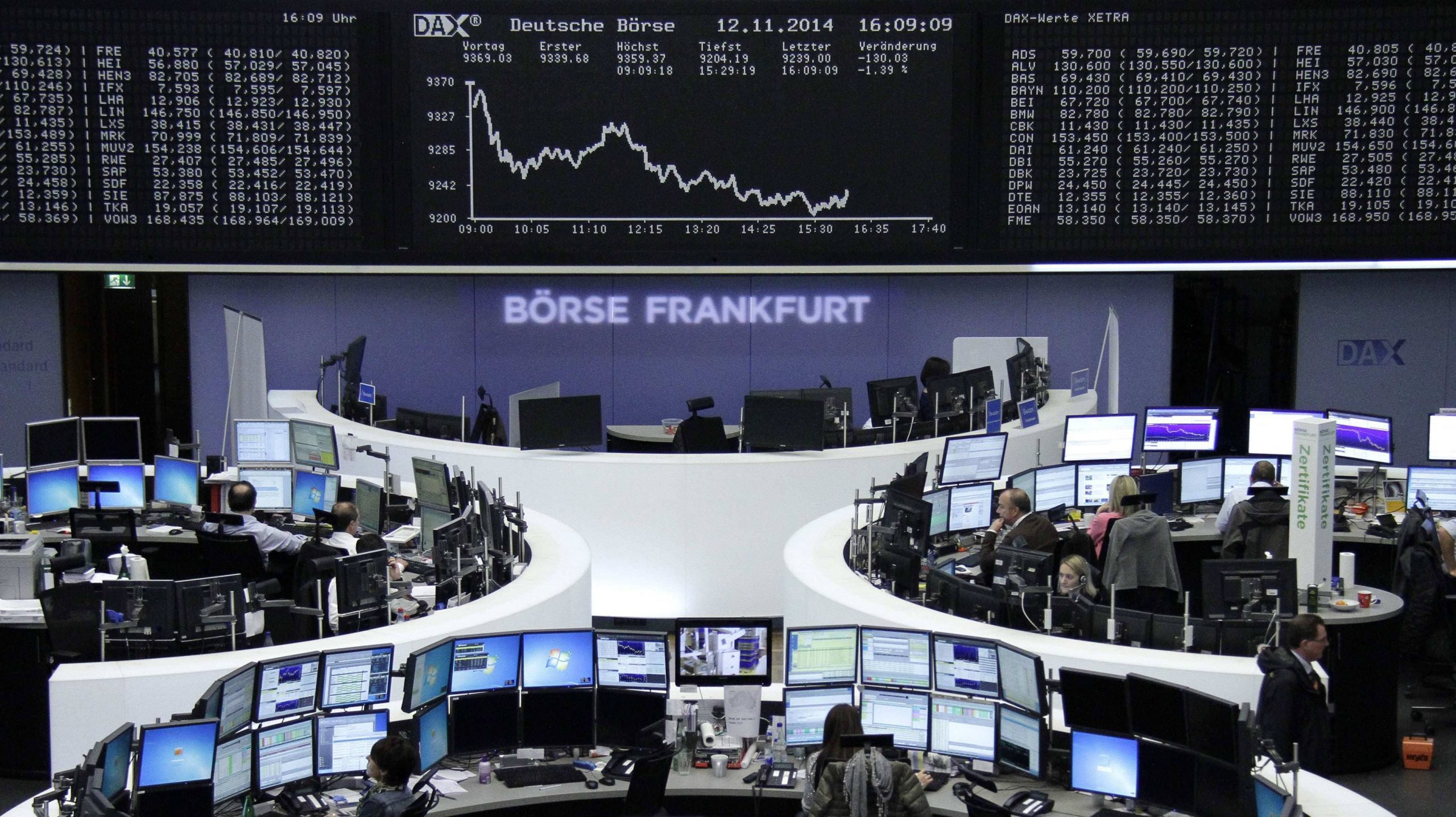 تراجع جلسات المؤشرات والأسهم الأوروبية وسط تصاعد مخاوف إغلاقات كورونا