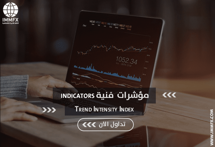 Trend Intensity Index