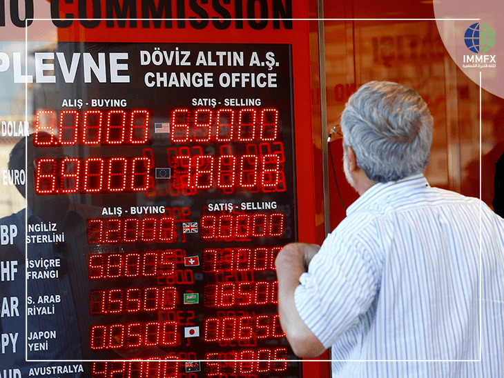 المركزي التركي: مناقشات حول أسعار الفائدة بعد تراجع الليرة