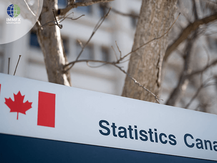 سلبية بيانات سوق العمل في كندا وازدياد البطالة